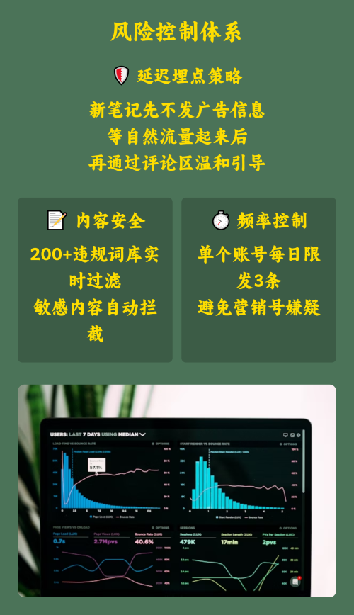 让用户主动为你宣传，小红书UGC裂变增长引擎