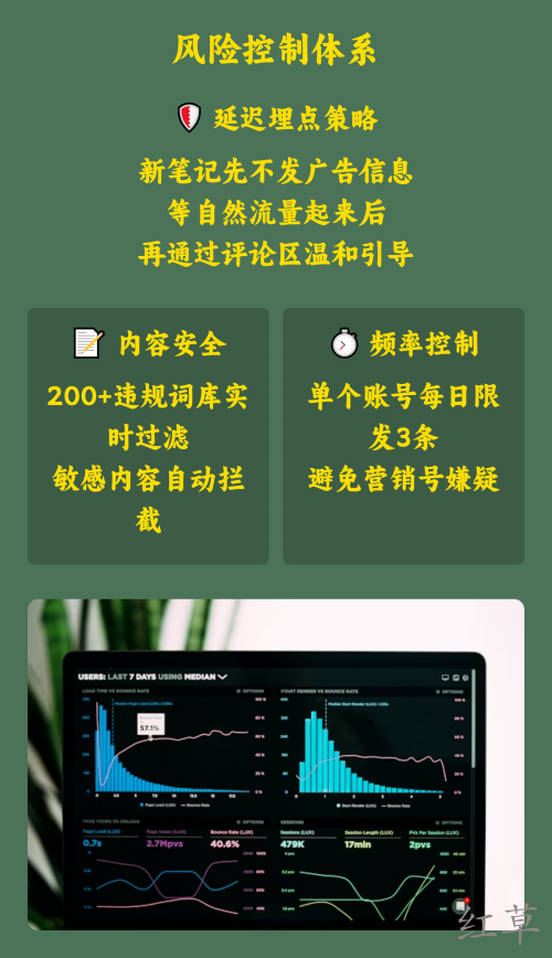 让用户主动为你宣传，小红书UGC裂变增长引擎