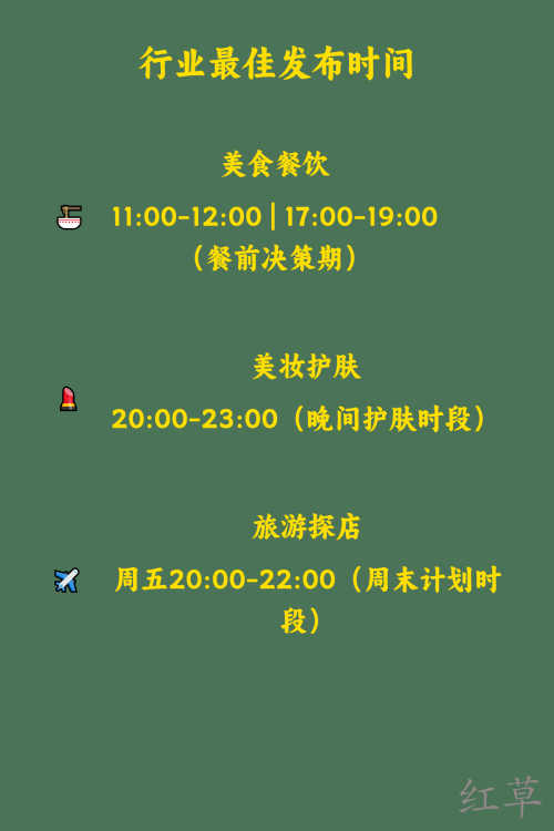掐准小红书笔记发布黄金时间获得3倍爆光量
