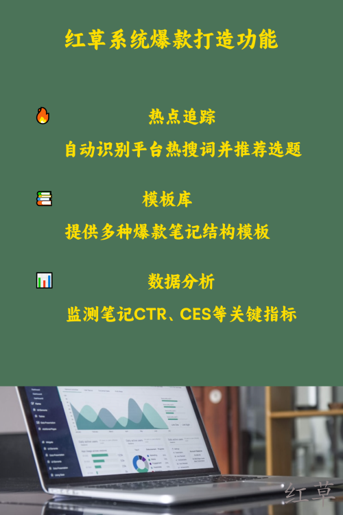 拆解1000+小红书爆款笔记的共性