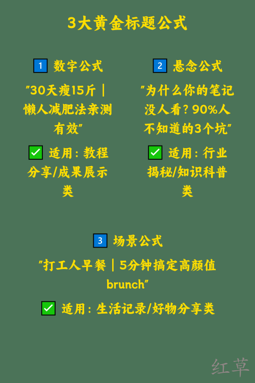 小红书爆款标题怎么写？3个核心公式+5种标题类型解析