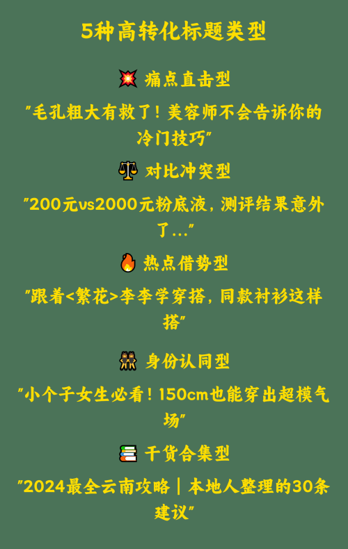 小红书爆款标题怎么写？3个核心公式+5种标题类型解析