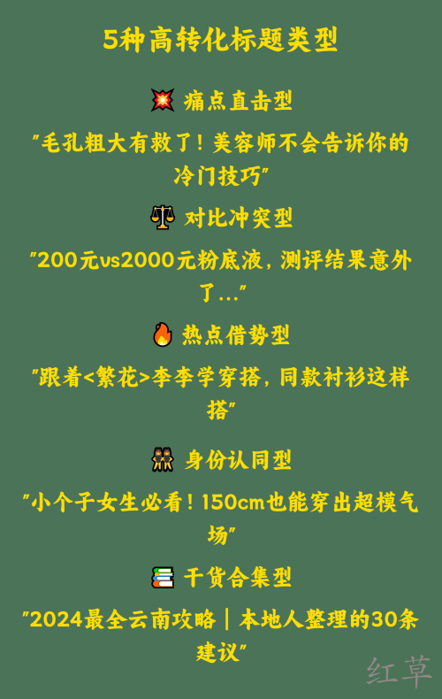 小红书爆款标题怎么写？3个核心公式+5种标题类型解析