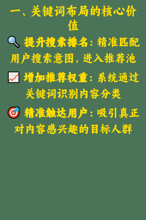 小红书笔记关键词布局指南