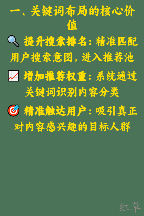 小红书笔记关键词布局指南