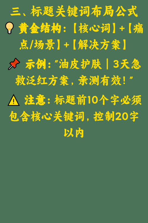 小红书笔记关键词布局指南
