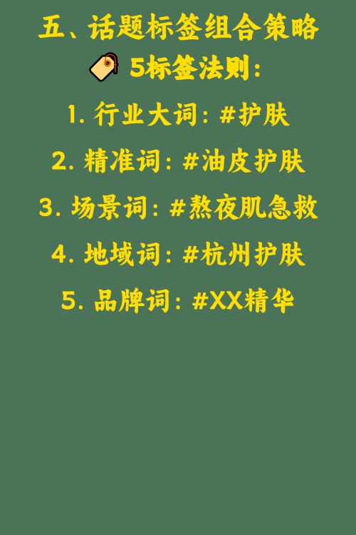 小红书笔记关键词布局指南