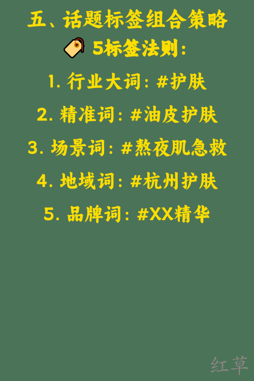小红书笔记关键词布局指南