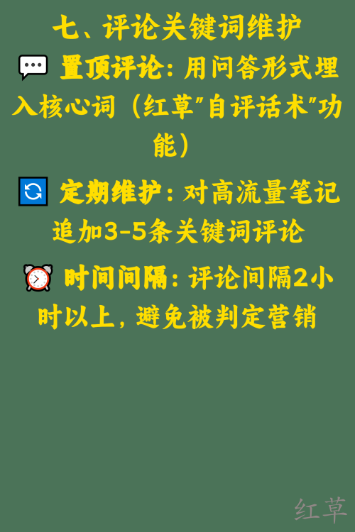 小红书笔记关键词布局指南
