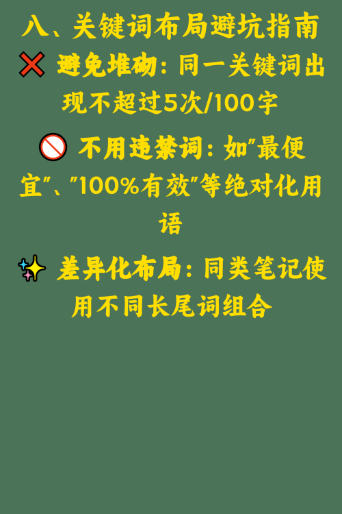 小红书笔记关键词布局指南