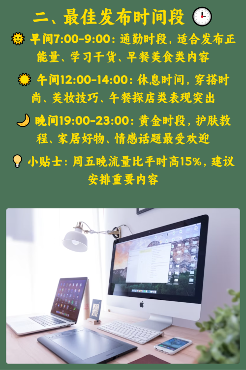 小红书笔记发布黄金时间指南 ⏰