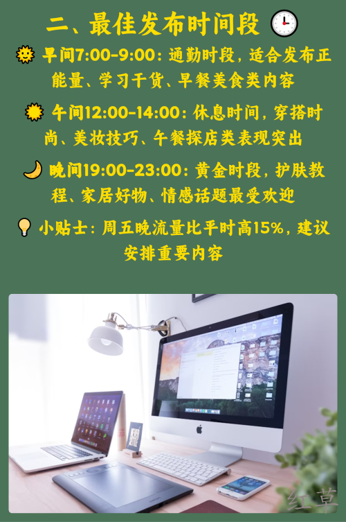 小红书笔记发布黄金时间指南 ⏰
