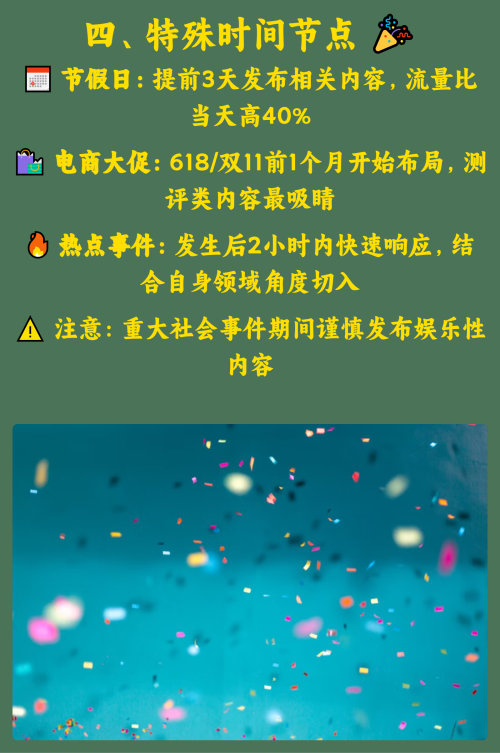 小红书笔记发布黄金时间指南 ⏰