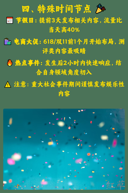 小红书笔记发布黄金时间指南 ⏰