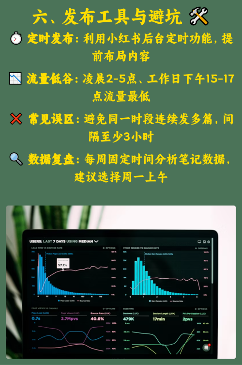 小红书笔记发布黄金时间指南 ⏰