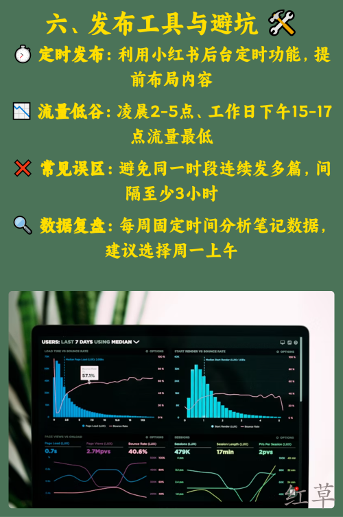 小红书笔记发布黄金时间指南 ⏰