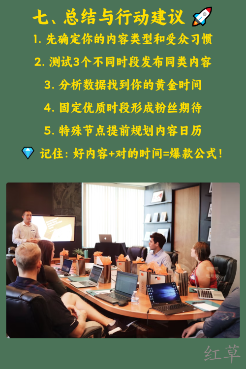 小红书笔记发布黄金时间指南 ⏰
