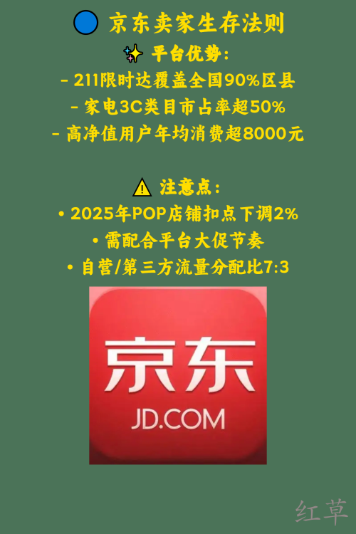四大电商平台的卖家现状🚀 2023最新趋势解析