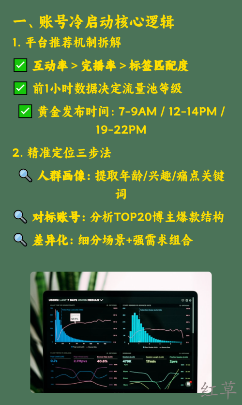 小红书新号没流量？一周引1000+精准粉！