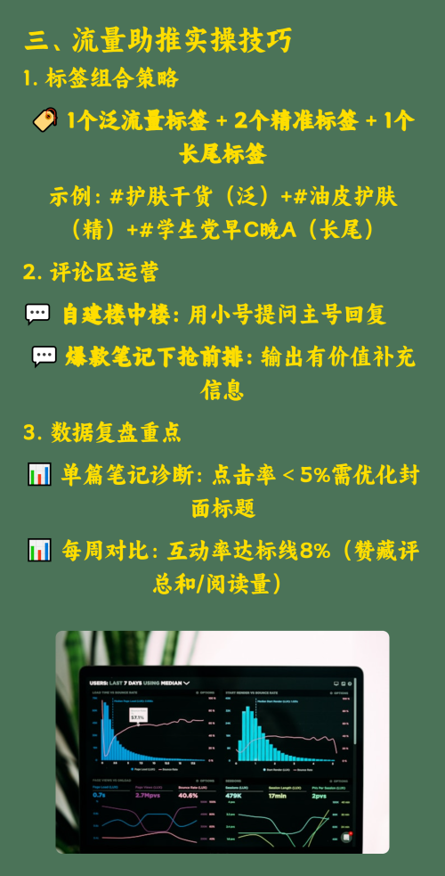 小红书新号没流量？一周引1000+精准粉！
