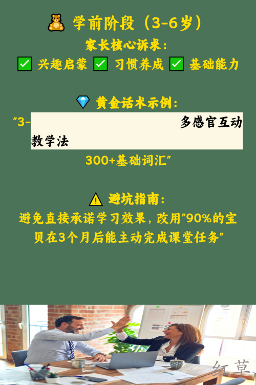 K12教培招生黄金话术    各阶段家长沟通秘籍
