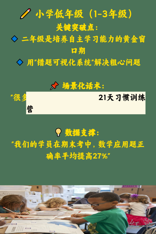 K12教培招生黄金话术    各阶段家长沟通秘籍