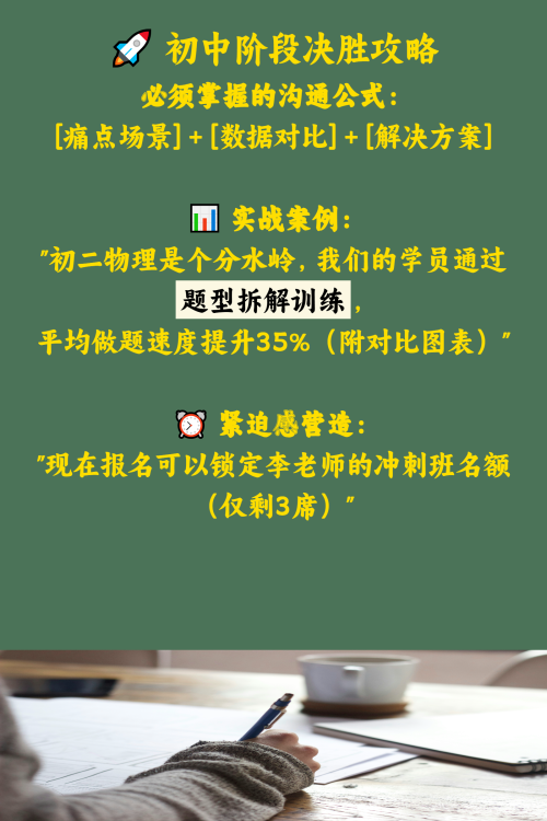 K12教培招生黄金话术    各阶段家长沟通秘籍