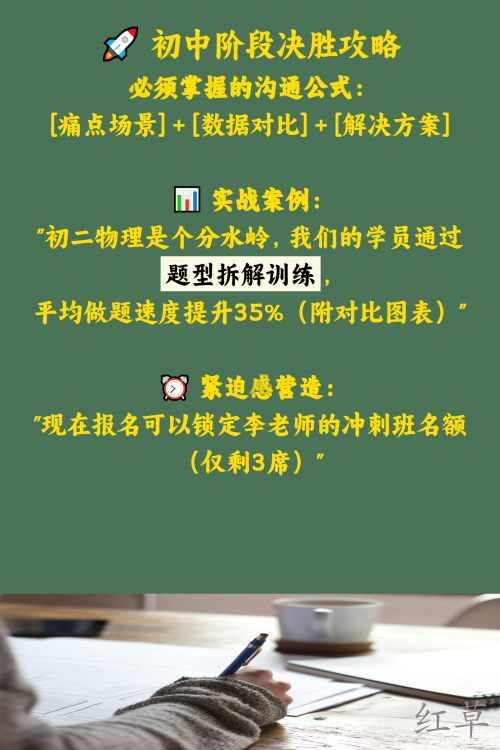 K12教培招生黄金话术    各阶段家长沟通秘籍