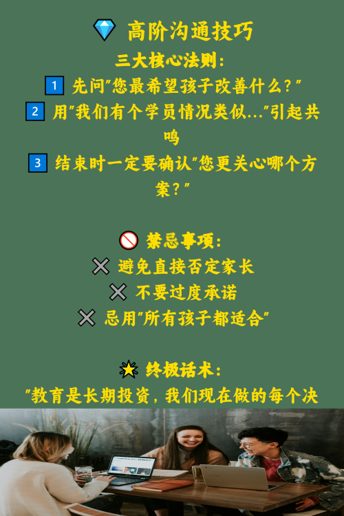 K12教培招生黄金话术    各阶段家长沟通秘籍
