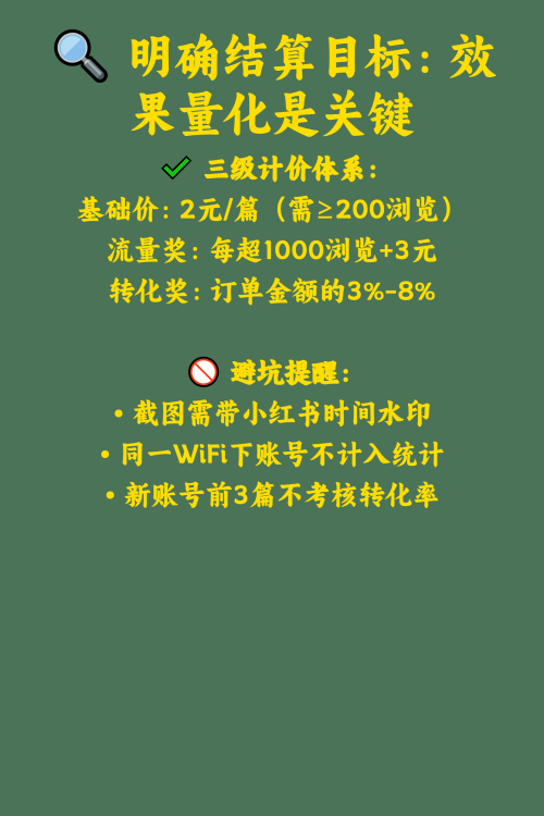 素人发笔记怎么结算更高效？