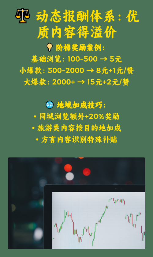 素人发笔记怎么结算更高效？