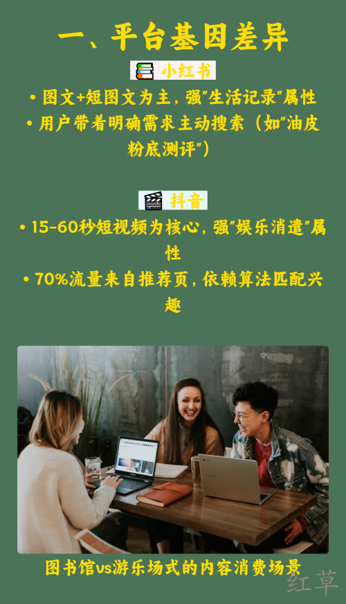 小红书种草 vs 抖音推广核心差异解析
