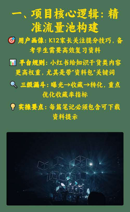 🚀小红书教辅资料变现项目揭秘！