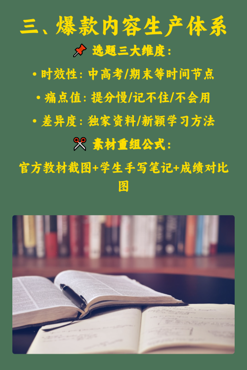 🚀小红书教辅资料变现项目揭秘！