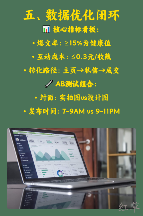 🚀小红书教辅资料变现项目揭秘！