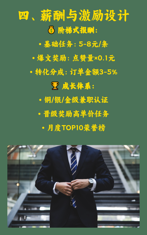 如何管理大量兼职人员？