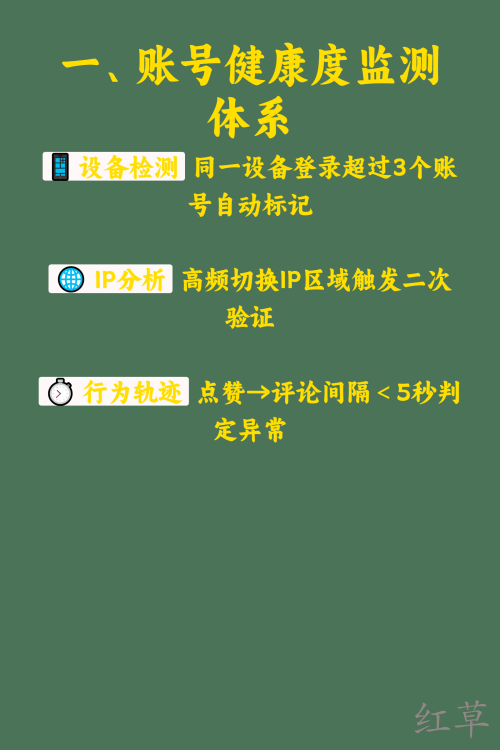 怎么监控兼职发的笔记质量？🔍