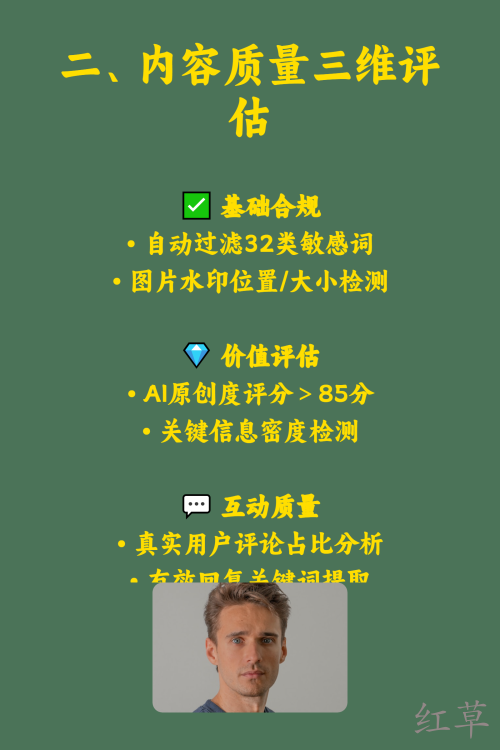 怎么监控兼职发的笔记质量？🔍