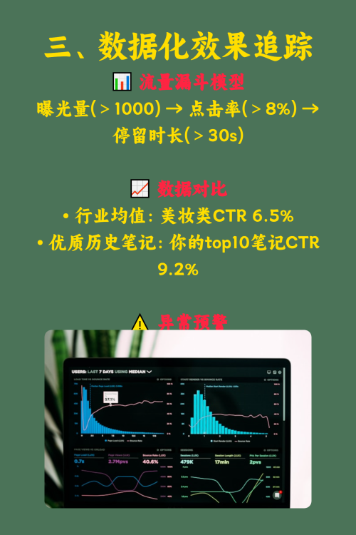 怎么监控兼职发的笔记质量？🔍