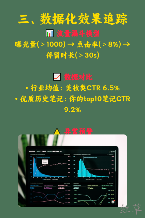 怎么监控兼职发的笔记质量？🔍
