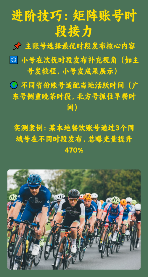 新手做博主发布时间实在太重要了！