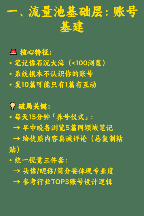 小红书流量分层 | 看看你正处于哪一层