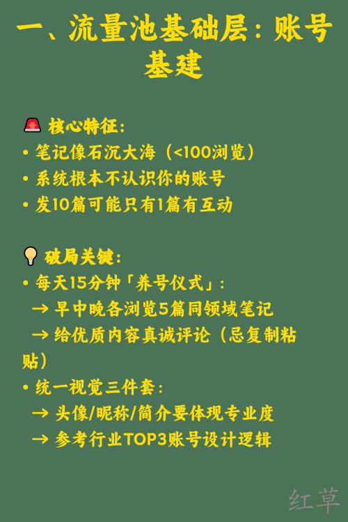 小红书流量分层 | 看看你正处于哪一层