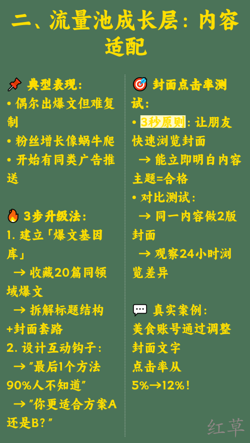 小红书流量分层 | 看看你正处于哪一层
