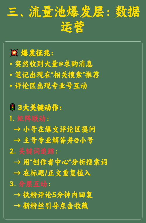 小红书流量分层 | 看看你正处于哪一层