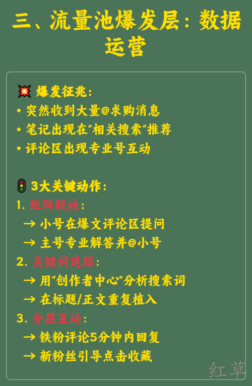 小红书流量分层 | 看看你正处于哪一层