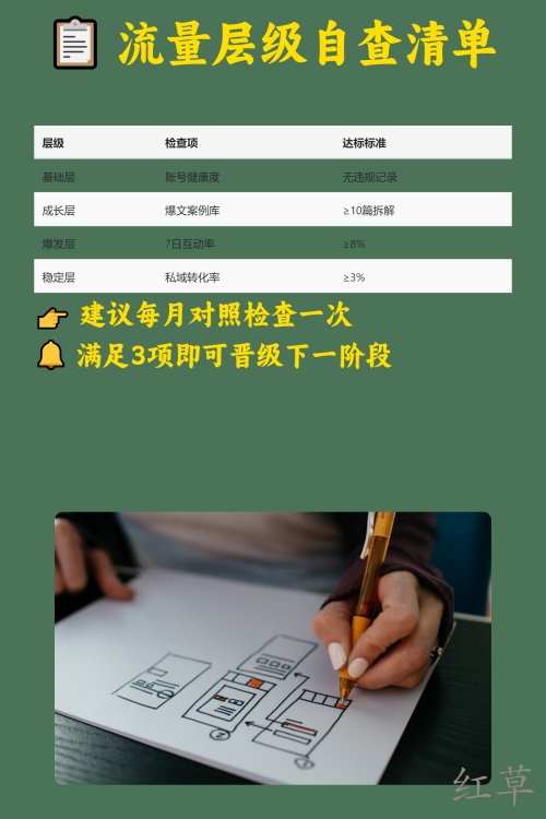 小红书流量分层 | 看看你正处于哪一层