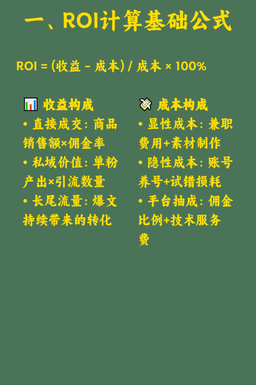 如何计算小红书引流的ROI？