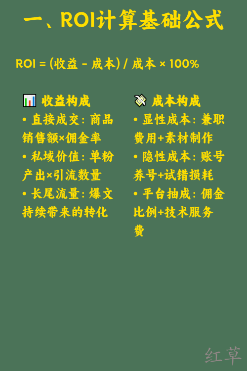 如何计算小红书引流的ROI？