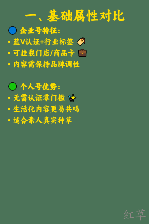 小红书企业号和个人号哪个更好？